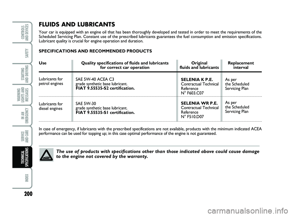 FIAT PUNTO 2021 Owner handbook (in English) 200
SAFETY
STARTING
AND DRIVING
WARNING
LIGHTS AND MESSAGES
IN AN
EMERGENCY
SERVICE
AND CARE
INDEX
CONTROLS
AND DEVICES
TECHNICAL
SPECIFICATIONS
FLUIDS AND LUBRICANTS
Your car is equipped with an e FIAT PUNTO 2021 Owner handbook (in English) 200
SAFETY
STARTING
AND DRIVING
WARNING
LIGHTS AND MESSAGES
IN AN
EMERGENCY
SERVICE
AND CARE
INDEX
CONTROLS
AND DEVICES
TECHNICAL
SPECIFICATIONS
FLUIDS AND LUBRICANTS
Your car is equipped with an e