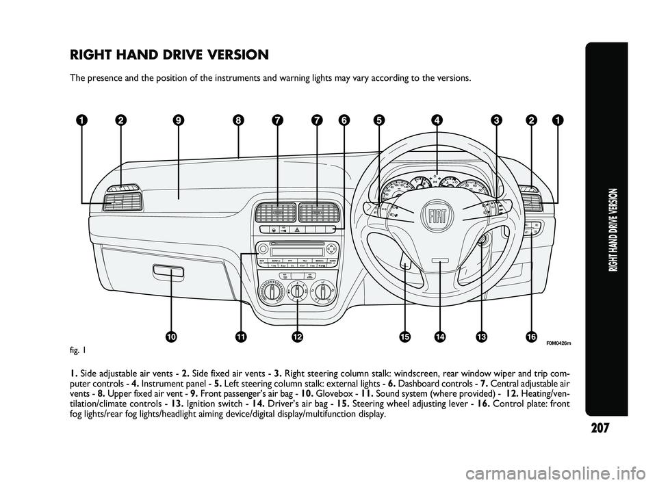 FIAT PUNTO 2021  Owner handbook (in English) 207
RIGHT HAND DRIVE VERSION
RIGHT HAND DRIVE VERSION
The presence and the position of the instruments and warning lights may \
vary according to the versions.
1. Side adjustable air vents -  2.Side f