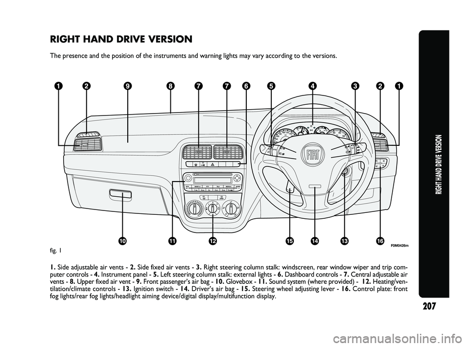 FIAT PUNTO 2019 Owner handbook (in English) 207
RIGHT HAND DRIVE VERSION
RIGHT HAND DRIVE VERSION
The presence and the position of the instruments and warning lights may \
vary according to the versions.
1. Side adjustable air vents - 2.Side f FIAT PUNTO 2019 Owner handbook (in English) 207
RIGHT HAND DRIVE VERSION
RIGHT HAND DRIVE VERSION
The presence and the position of the instruments and warning lights may \
vary according to the versions.
1. Side adjustable air vents - 2.Side f