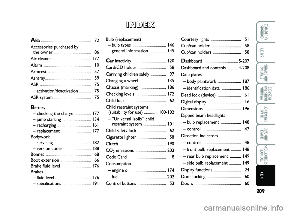 FIAT PUNTO 2021  Owner handbook (in English) 209
SAFETY
STARTING 
AND DRIVING
WARNING
LIGHTS AND MESSAGES
IN AN
EMERGENCY
SERVICE 
AND CARE
TECHNICAL
SPECIFICATIONS
INDEX
CONTROLS 
AND DEVICESBulb (replacement)
– bulb types ...................