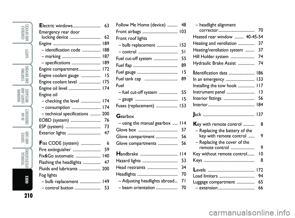 FIAT PUNTO 2021  Owner handbook (in English) 210
SAFETY
STARTING 
AND DRIVING
WARNING
LIGHTS AND MESSAGES
IN AN
EMERGENCY
SERVICE 
AND CARE
TECHNICAL
SPECIFICATIONS
INDEX
CONTROLS 
AND DEVICES
Follow Me Home (device) .......... 48
Front a irbags