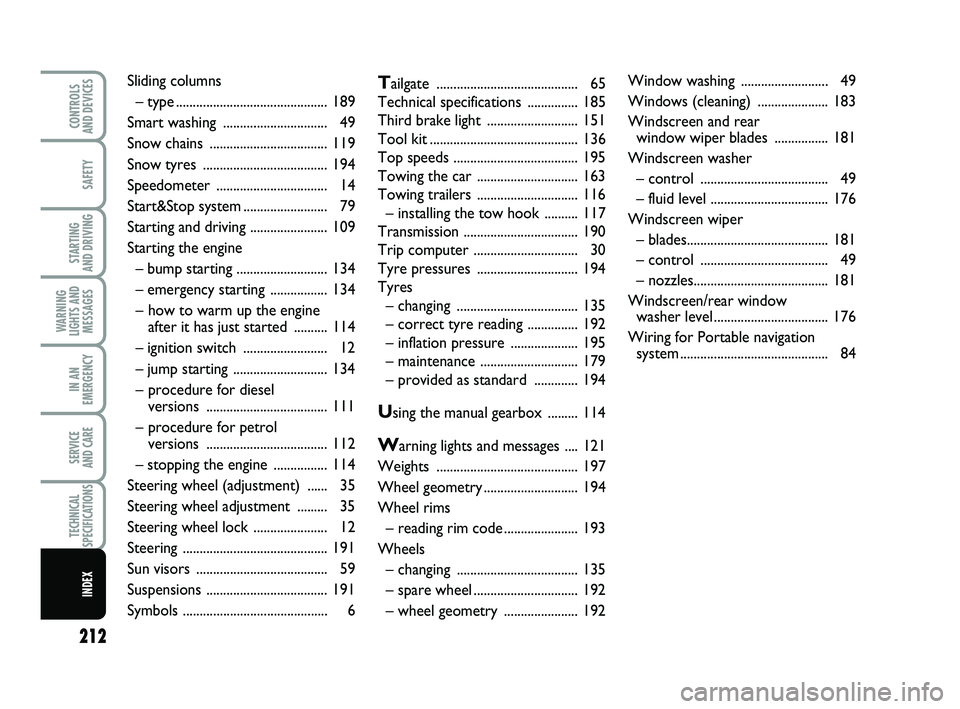 FIAT PUNTO 2015  Owner handbook (in English) 212
SAFETY
STARTING 
AND DRIVING
WARNING
LIGHTS AND MESSAGES
IN AN
EMERGENCY
SERVICE 
AND CARE
TECHNICAL
SPECIFICATIONS
INDEX
CONTROLS 
AND DEVICES
Tailgate  ..........................................