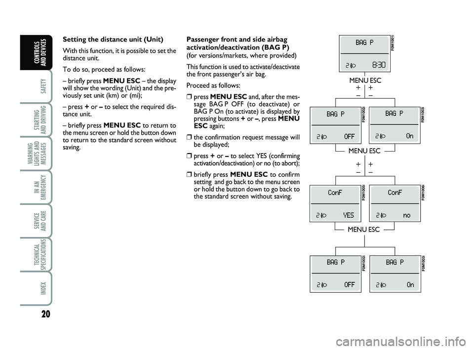 FIAT PUNTO 2021  Owner handbook (in English) 20
SAFETY
STARTING 
AND DRIVING
WARNING
LIGHTS AND MESSAGES
IN AN
EMERGENCY
SERVICE 
AND CARE
TECHNICAL
SPECIFICATIONS
INDEX
CONTROLS 
AND DEVICES
Passenger front and side airbag 
activation/deactivat