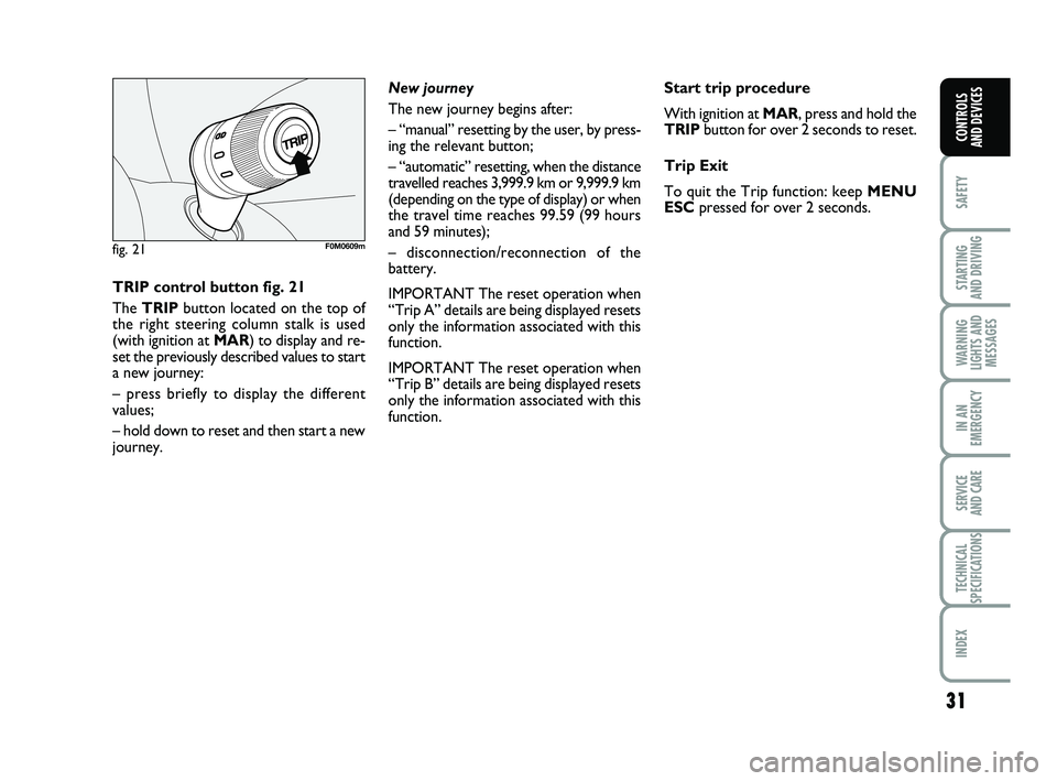 FIAT PUNTO 2019 Owner handbook (in English) 31
SAFETY
STARTING
AND DRIVING
WARNING
LIGHTS AND MESSAGES
IN AN
EMERGENCY
SERVICE
AND CARE
TECHNICAL
SPECIFICATIONS
INDEX
CONTROLS
AND DEVICES
fig. 21F0M0609m
TRIP control button fig. 21
The TRIP FIAT PUNTO 2019 Owner handbook (in English) 31
SAFETY
STARTING
AND DRIVING
WARNING
LIGHTS AND MESSAGES
IN AN
EMERGENCY
SERVICE
AND CARE
TECHNICAL
SPECIFICATIONS
INDEX
CONTROLS
AND DEVICES
fig. 21F0M0609m
TRIP control button fig. 21
The TRIP