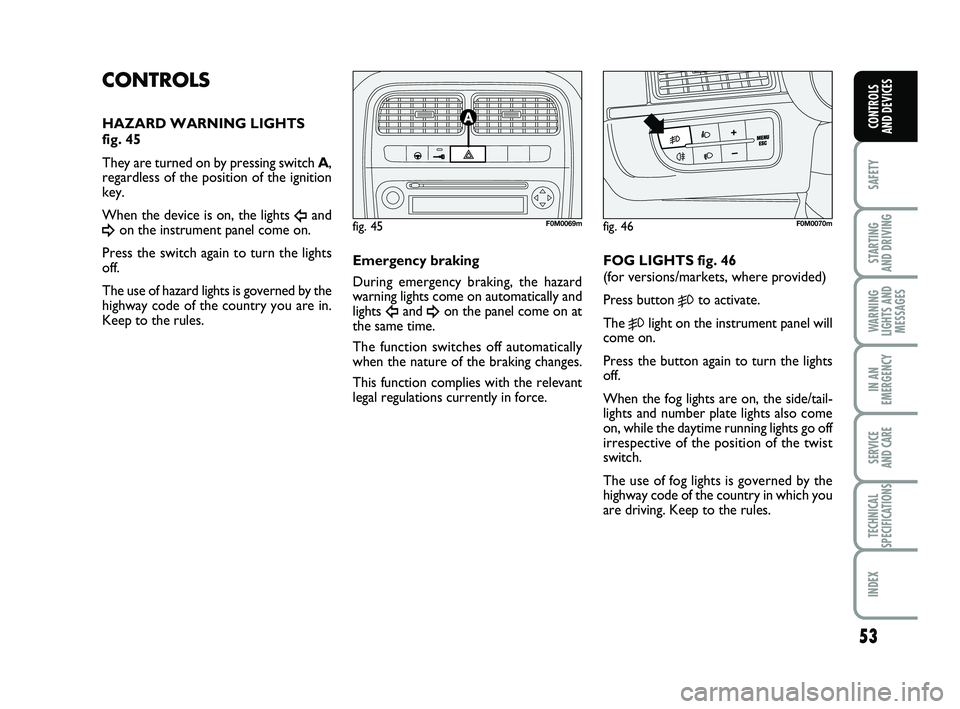 FIAT PUNTO 2018  Owner handbook (in English) 53
SAFETY
STARTING 
AND DRIVING
WARNING
LIGHTS AND MESSAGES
IN AN
EMERGENCY
SERVICE 
AND CARE
TECHNICAL
SPECIFICATIONS
INDEX
CONTROLS 
AND DEVICES
CONTROLS 
HAZARD WARNING LIGHTS 
fig. 45
They are tur