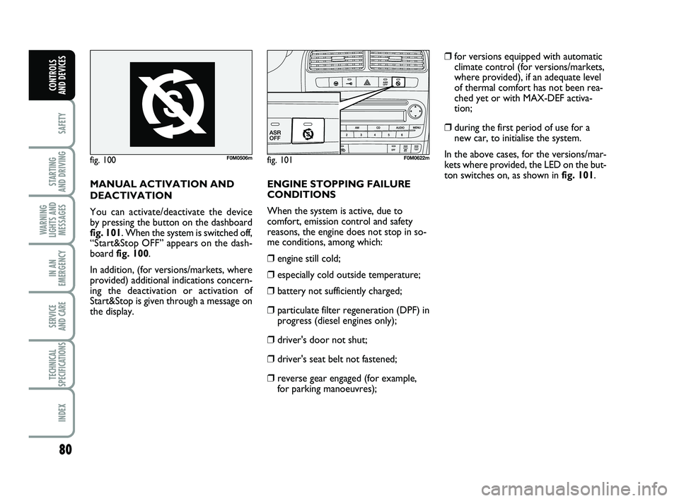 FIAT PUNTO 2018  Owner handbook (in English) 80
SAFETY
STARTING 
AND DRIVING
WARNING
LIGHTS AND MESSAGES
IN AN
EMERGENCY
SERVICE 
AND CARE
TECHNICAL
SPECIFICATIONS
INDEX
CONTROLS 
AND DEVICES
fig. 100F0M0506mfig. 101F0M0622m
MANUAL ACTIVATION AN