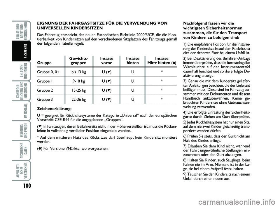FIAT PUNTO 2012  Betriebsanleitung (in German) EIGNUNG DER FAHRGASTSITZE FÜR DIE VERWENDUNG VON
UNIVERSELLEN KINDERSITZEN
Das Fahrzeug entspricht der neuen Europäischen Richtlinie 2000/3/CE, \
die die Mon-
tierbarkeit von Kindersitzen auf den ve