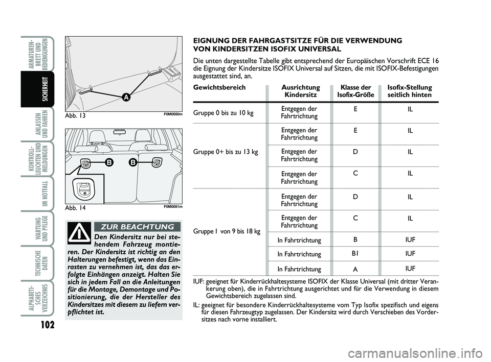 FIAT PUNTO 2012  Betriebsanleitung (in German) 102
ANLASSEN
UND FAHREN
KONTROLL-
LEUCHTEN UND MELDUNGEN
IM NOTFALL
WA RT U N G
UND PFLEGE
TECHNISCHE DATEN
ALPHABETI-SCHES
VERZEICHNIS
ARMATUREN- BRETT UND
BEDIENGUNGEN
SICHERHEIT
Den Kindersitz nur 