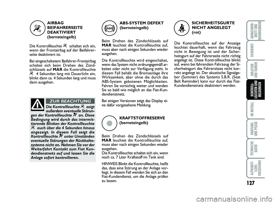 FIAT PUNTO 2011  Betriebsanleitung (in German) 127
IM NOTFALL
WA RT U N G
UND PFLEGE
TECHNISCHE DATEN
ALPHABETI-SCHES
VERZEICHNIS
ARMATUREN- BRETT UND
BEDIENGUNGEN
SICHERHEIT
ANLASSEN
UND FAHREN
KONTROLL-
LEUCHTEN UND MELDUNGEN
ç
KRAFTSTOFFRESERV
