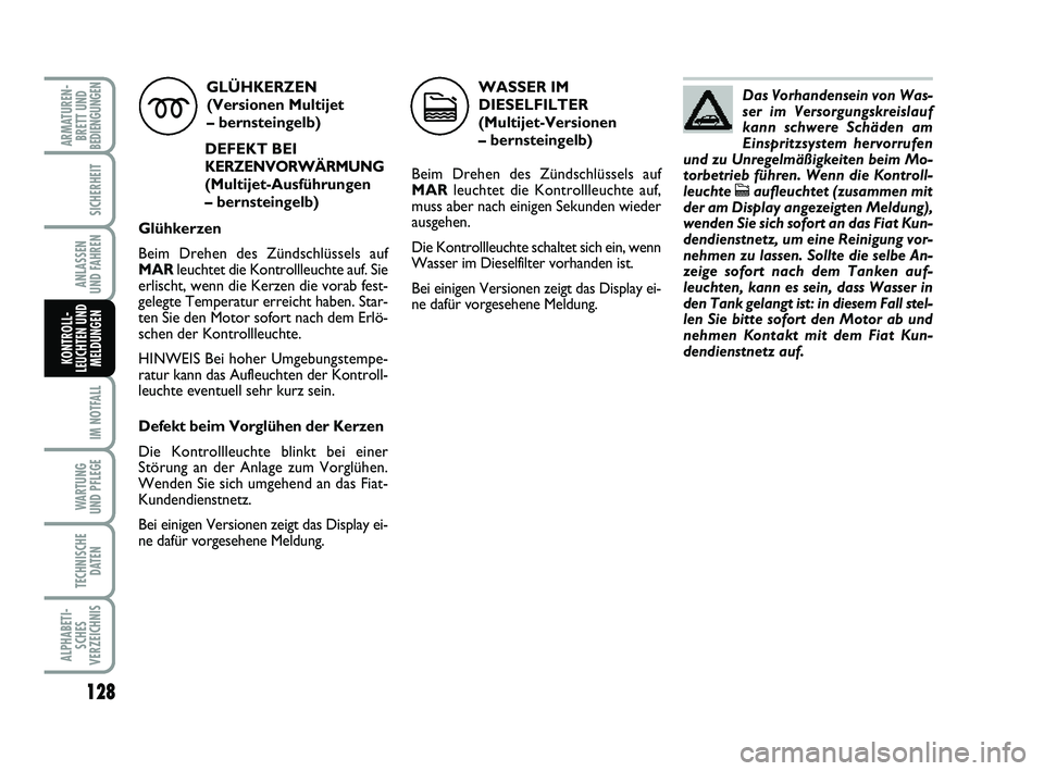 FIAT PUNTO 2012  Betriebsanleitung (in German) 128
IM NOTFALL
WA RT U N G
UND PFLEGE
TECHNISCHE DATEN
ALPHABETI-SCHES
VERZEICHNIS
ARMATUREN- BRETT UND
BEDIENGUNGEN
SICHERHEIT
ANLASSEN
UND FAHREN
KONTROLL-
LEUCHTEN UND MELDUNGEN
GLÜHKERZEN
(Versio