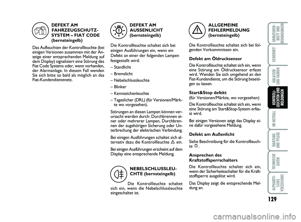 FIAT PUNTO 2012  Betriebsanleitung (in German) 129
IM NOTFALL
WA RT U N G
UND PFLEGE
TECHNISCHE DATEN
ALPHABETI-SCHES
VERZEICHNIS
ARMATUREN- BRETT UND
BEDIENGUNGEN
SICHERHEIT
ANLASSEN
UND FAHREN
KONTROLL-
LEUCHTEN UND MELDUNGEN
ALLGEMEINE
FEHLERME