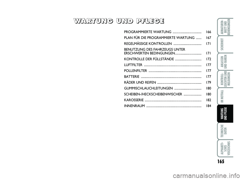 FIAT PUNTO 2012 Betriebsanleitung (in German) 165
TECHNISCHEDATEN
ALPHABETI-SCHES
VERZEICHNIS
ARMATUREN- BRETT UND
BEDIENGUNGEN
SICHERHEIT
ANLASSEN
UND FAHREN
KONTROLL-
LEUCHTEN UND MELDUNGEN
IM NOTFALL
WA RT U N G
UND PFLEGE
PROGRAMMIERTE WARTUN FIAT PUNTO 2012 Betriebsanleitung (in German) 165
TECHNISCHEDATEN
ALPHABETI-SCHES
VERZEICHNIS
ARMATUREN- BRETT UND
BEDIENGUNGEN
SICHERHEIT
ANLASSEN
UND FAHREN
KONTROLL-
LEUCHTEN UND MELDUNGEN
IM NOTFALL
WA RT U N G
UND PFLEGE
PROGRAMMIERTE WARTUN