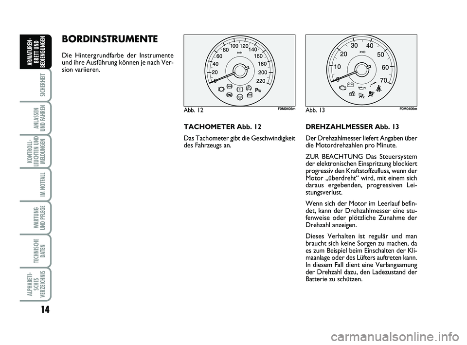 FIAT PUNTO 2011  Betriebsanleitung (in German) 14
SICHERHEIT
ANLASSEN
UND FAHREN
KONTROLL-
LEUCHTEN UND MELDUNGEN
IM NOTFALL
WA RT U N G
UND PFLEGE
TECHNISCHE DATEN
ALPHABETI-SCHES
VERZEICHNIS
ARMATUREN- BRETT UND
BEDIENGUNGEN
BORDINSTRUMENTE
Die 