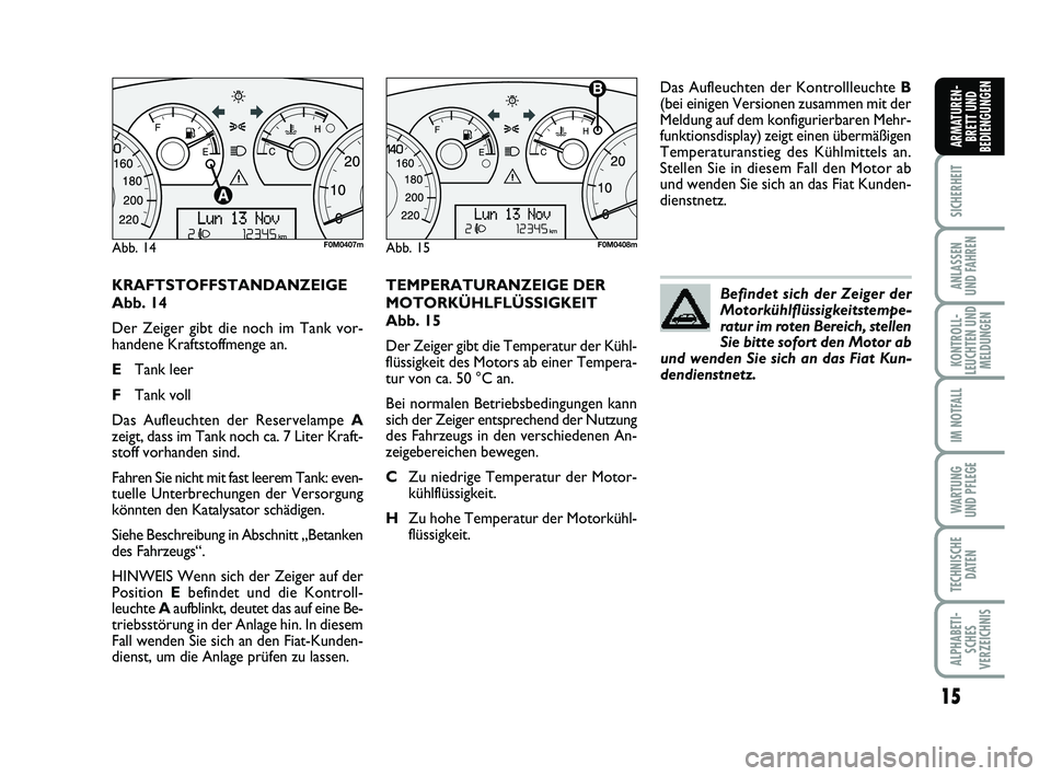 FIAT PUNTO 2011  Betriebsanleitung (in German) 15
SICHERHEIT
ANLASSEN
UND FAHREN
KONTROLL-
LEUCHTEN UND MELDUNGEN
IM NOTFALL
WA RT U N G
UND PFLEGE
TECHNISCHE DATEN
ALPHABETI-SCHES
VERZEICHNIS
ARMATUREN- BRETT UND
BEDIENGUNGEN
KRAFTSTOFFSTANDANZEI