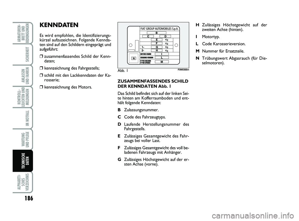 FIAT PUNTO 2012 Betriebsanleitung (in German) 186
ALPHABETI-SCHES
VERZEICHNIS
ARMATUREN- BRETT UND
BEDIENGUNGEN
SICHERHEIT
ANLASSEN
UND FAHREN
KONTROLL-
LEUCHTEN UND MELDUNGEN
IM NOTFALL
WA RT U N G
UND PFLEGE
TECHNISCHE DATEN
ZUSAMMENFASSENDES S FIAT PUNTO 2012 Betriebsanleitung (in German) 186
ALPHABETI-SCHES
VERZEICHNIS
ARMATUREN- BRETT UND
BEDIENGUNGEN
SICHERHEIT
ANLASSEN
UND FAHREN
KONTROLL-
LEUCHTEN UND MELDUNGEN
IM NOTFALL
WA RT U N G
UND PFLEGE
TECHNISCHE DATEN
ZUSAMMENFASSENDES S
