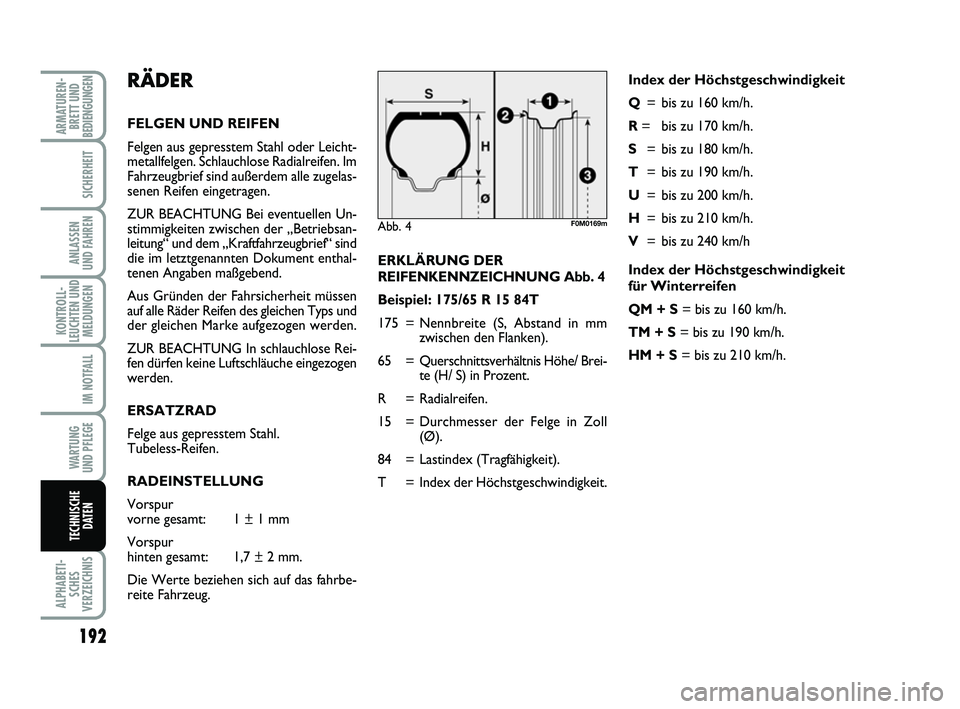 FIAT PUNTO 2012 Betriebsanleitung (in German) 192
ALPHABETI-SCHES
VERZEICHNIS
ARMATUREN- BRETT UND
BEDIENGUNGEN
SICHERHEIT
ANLASSEN
UND FAHREN
KONTROLL-
LEUCHTEN UND MELDUNGEN
IM NOTFALL
WA RT U N G
UND PFLEGE
TECHNISCHE DATEN
Index der Höchstge FIAT PUNTO 2012 Betriebsanleitung (in German) 192
ALPHABETI-SCHES
VERZEICHNIS
ARMATUREN- BRETT UND
BEDIENGUNGEN
SICHERHEIT
ANLASSEN
UND FAHREN
KONTROLL-
LEUCHTEN UND MELDUNGEN
IM NOTFALL
WA RT U N G
UND PFLEGE
TECHNISCHE DATEN
Index der Höchstge