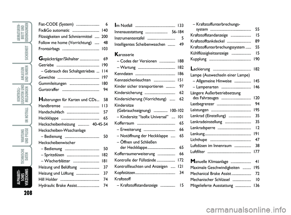 FIAT PUNTO 2011  Betriebsanleitung (in German) 208
ARMATUREN-BRETT UND
BEDIENGUNGEN
SICHERHEIT
ANLASSEN
UND FAHREN
KONTROLL-
LEUCHTEN UND MELDUNGEN
IM NOTFALL
WA RT U N G
UND PFLEGE
TECHNISCHE DATEN
ALPHABETI-SCHES
VERZEICHNIS
Im Notfall  ........