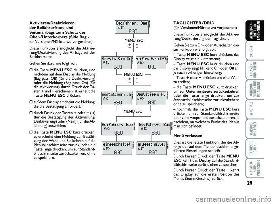 FIAT PUNTO 2011  Betriebsanleitung (in German) 29
SICHERHEIT
ANLASSEN
UND FAHREN
KONTROLL-
LEUCHTEN UND MELDUNGEN
IM NOTFALL
WA RT U N G
UND PFLEGE
TECHNISCHE DATEN
ALPHABETI-SCHES
VERZEICHNIS
ARMATUREN- BRETT UND
BEDIENGUNGEN
Aktivieren/Deaktivie