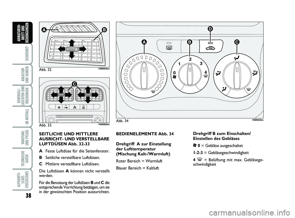 FIAT PUNTO 2011  Betriebsanleitung (in German) 38
SICHERHEIT
ANLASSEN
UND FAHREN
KONTROLL-
LEUCHTEN UND MELDUNGEN
IM NOTFALL
WA RT U N G
UND PFLEGE
TECHNISCHE DATEN
ALPHABETI-SCHES
VERZEICHNIS
ARMATUREN- BRETT UND
BEDIENGUNGEN
BEDIENELEMENTE Abb. 