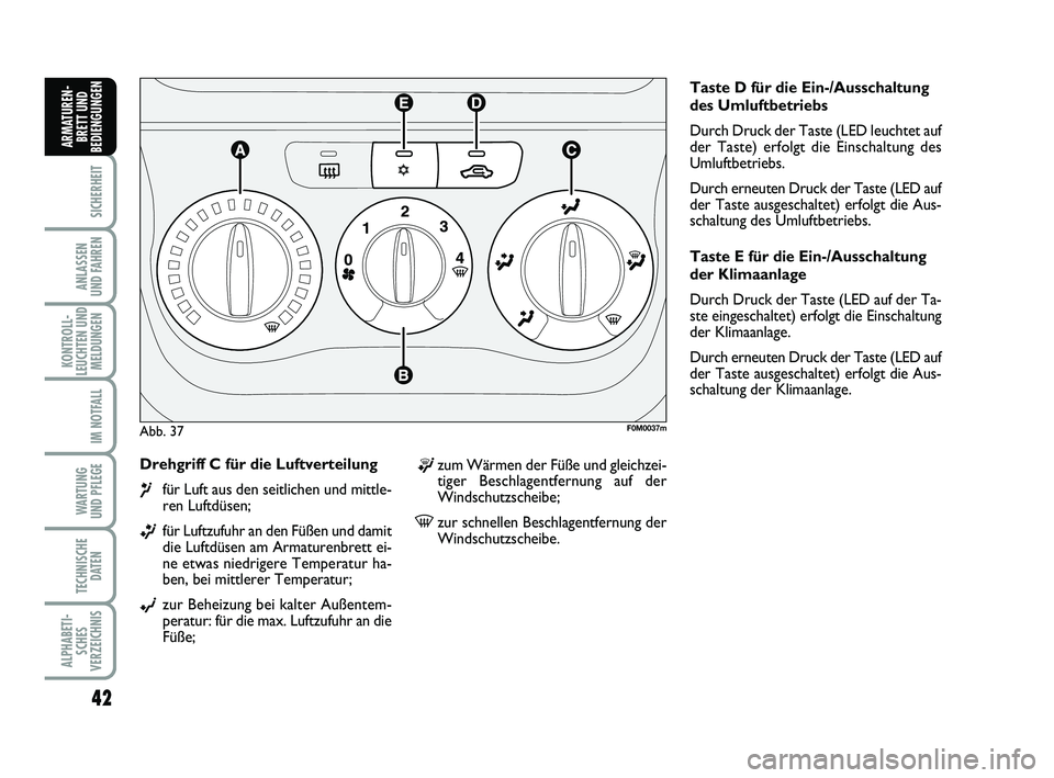 FIAT PUNTO 2011  Betriebsanleitung (in German) 42
SICHERHEIT
ANLASSEN
UND FAHREN
KONTROLL-
LEUCHTEN UND MELDUNGEN
IM NOTFALL
WA RT U N G
UND PFLEGE
TECHNISCHE DATEN
ALPHABETI-SCHES
VERZEICHNIS
ARMATUREN- BRETT UND
BEDIENGUNGEN
Drehgriff C für die