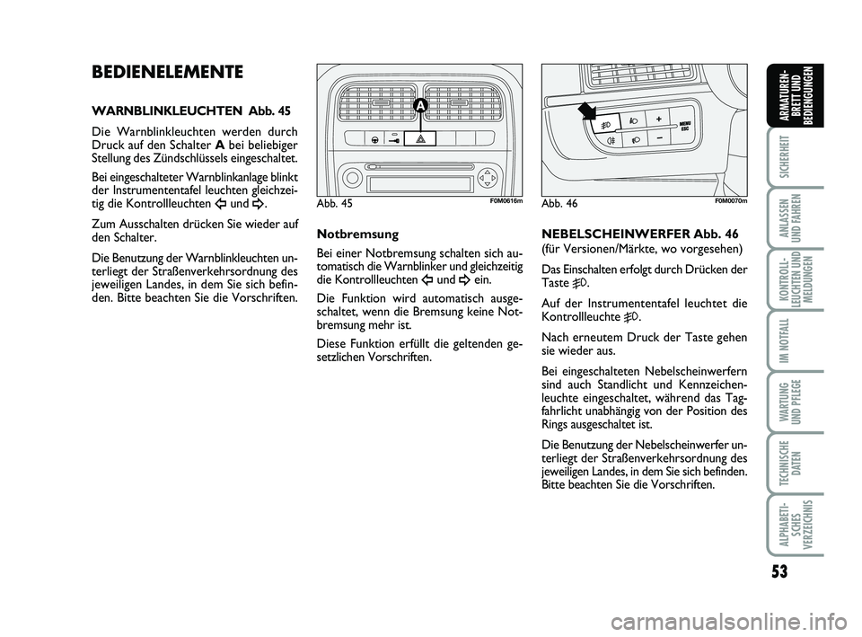 FIAT PUNTO 2012  Betriebsanleitung (in German) 53
SICHERHEIT
ANLASSEN
UND FAHREN
KONTROLL-
LEUCHTEN UND MELDUNGEN
IM NOTFALL
WA RT U N G
UND PFLEGE
TECHNISCHE DATEN
ALPHABETI-SCHES
VERZEICHNIS
ARMATUREN- BRETT UND
BEDIENGUNGEN
BEDIENELEMENTE
WARNB