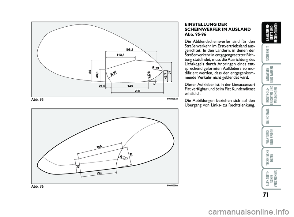 FIAT PUNTO 2012 Betriebsanleitung (in German) 71
SICHERHEIT
ANLASSEN
UND FAHREN
KONTROLL-
LEUCHTEN UND MELDUNGEN
IM NOTFALL
WA RT U N G
UND PFLEGE
TECHNISCHE DATEN
ALPHABETI-SCHES
VERZEICHNIS
ARMATUREN- BRETT UND
BEDIENGUNGEN
EINSTELLUNG DER
SCHE FIAT PUNTO 2012 Betriebsanleitung (in German) 71
SICHERHEIT
ANLASSEN
UND FAHREN
KONTROLL-
LEUCHTEN UND MELDUNGEN
IM NOTFALL
WA RT U N G
UND PFLEGE
TECHNISCHE DATEN
ALPHABETI-SCHES
VERZEICHNIS
ARMATUREN- BRETT UND
BEDIENGUNGEN
EINSTELLUNG DER
SCHE