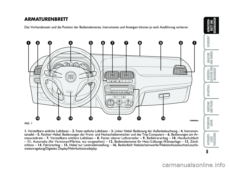 FIAT PUNTO 2011  Betriebsanleitung (in German) ARMATURENBRETT
Das Vorhandensein und die Position der Bedienelemente, Instrumente und A\
nzeigen können je nach Ausführung variieren.
1.Verstellbare seitliche Luftdüsen – 2. Feste seitliche Luftd