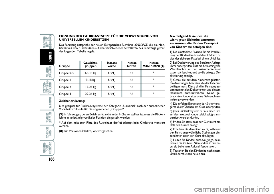 FIAT PUNTO 2014  Betriebsanleitung (in German) EIGNUNG DER FAHRGASTSITZE FÜR DIE VERWENDUNG VON
UNIVERSELLEN KINDERSITZEN
Das Fahrzeug entspricht der neuen Europäischen Richtlinie 2000/3/CE, die die Mon-
tierbarkeit von Kindersitzen auf den vers
