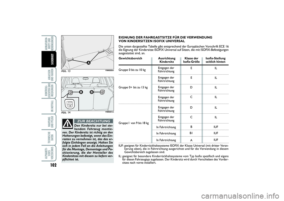 FIAT PUNTO 2014  Betriebsanleitung (in German) 102ANLASSEN
UND FAHRENKONTROLL-
LEUCHTEN UND
MELDUNGEN
IM NOTFALLWARTUNG
UND PFLEGETECHNISCHE
DATENALPHABETI-
SCHES
VERZEICHNISARMATUREN-
BRETT UND
BEDIENGUNGEN
SICHERHEIT
Den Kindersitz nur bei ste-

