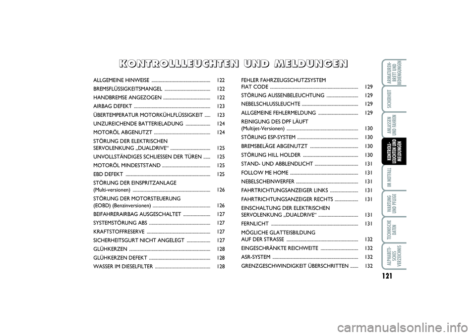 FIAT PUNTO 2014 Betriebsanleitung (in German) 121
IM NOTFALLWA RT U N G
UND PFLEGETECHNISCHE
DATENALPHABETI-
SCHES
VERZEICHNISARMATUREN-
BRETT UND
BEDIENGUNGENSICHERHEITANLASSEN
UND FAHRENKONTROLL-
LEUCHTEN UND
MELDUNGEN
ALLGEMEINE HINWEISE ..... FIAT PUNTO 2014 Betriebsanleitung (in German) 121
IM NOTFALLWA RT U N G
UND PFLEGETECHNISCHE
DATENALPHABETI-
SCHES
VERZEICHNISARMATUREN-
BRETT UND
BEDIENGUNGENSICHERHEITANLASSEN
UND FAHRENKONTROLL-
LEUCHTEN UND
MELDUNGEN
ALLGEMEINE HINWEISE .....
