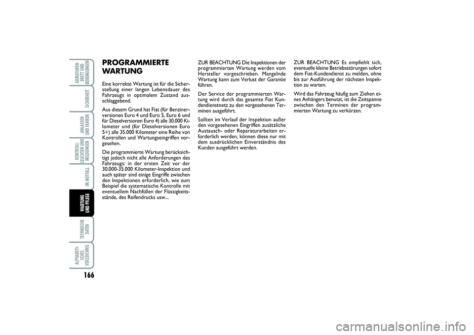 FIAT PUNTO 2014 Betriebsanleitung (in German) 166TECHNISCHE
DATENALPHABETI-
SCHES
VERZEICHNISARMATUREN-
BRETT UND
BEDIENGUNGEN
SICHERHEITANLASSEN
UND FAHRENKONTROLL-
LEUCHTEN UND
MELDUNGEN
IM NOTFALLWA RT U N G
UND PFLEGE
ZUR BEACHTUNG Die Inspek FIAT PUNTO 2014 Betriebsanleitung (in German) 166TECHNISCHE
DATENALPHABETI-
SCHES
VERZEICHNISARMATUREN-
BRETT UND
BEDIENGUNGEN
SICHERHEITANLASSEN
UND FAHRENKONTROLL-
LEUCHTEN UND
MELDUNGEN
IM NOTFALLWA RT U N G
UND PFLEGE
ZUR BEACHTUNG Die Inspek