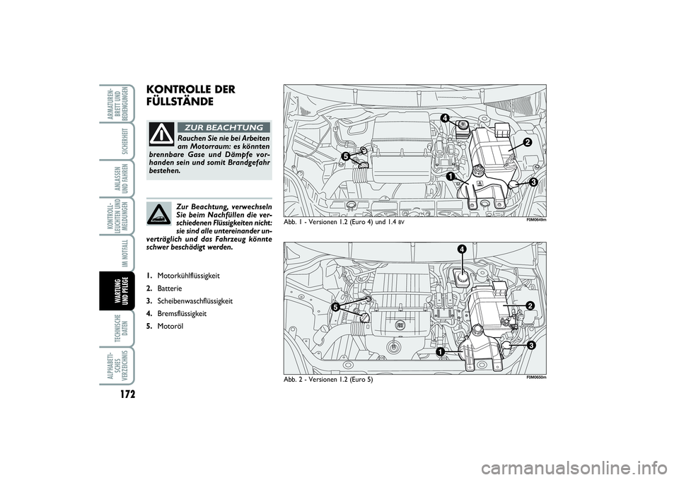 FIAT PUNTO 2014 Betriebsanleitung (in German) 172TECHNISCHE
DATENALPHABETI-
SCHES
VERZEICHNISARMATUREN-
BRETT UND
BEDIENGUNGEN
SICHERHEITANLASSEN
UND FAHRENKONTROLL-
LEUCHTEN UND
MELDUNGEN
IM NOTFALLWA RT U N G
UND PFLEGE
KONTROLLE DER
FÜLLSTÄN FIAT PUNTO 2014 Betriebsanleitung (in German) 172TECHNISCHE
DATENALPHABETI-
SCHES
VERZEICHNISARMATUREN-
BRETT UND
BEDIENGUNGEN
SICHERHEITANLASSEN
UND FAHRENKONTROLL-
LEUCHTEN UND
MELDUNGEN
IM NOTFALLWA RT U N G
UND PFLEGE
KONTROLLE DER
FÜLLSTÄN