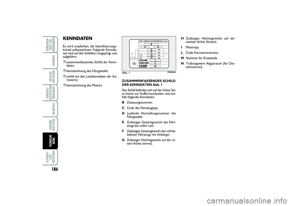 FIAT PUNTO 2014 Betriebsanleitung (in German) 186ALPHABETI-
SCHES
VERZEICHNISARMATUREN-
BRETT UND
BEDIENGUNGEN
SICHERHEITANLASSEN
UND FAHRENKONTROLL-
LEUCHTEN UND
MELDUNGEN
IM NOTFALLWA RT U N G
UND PFLEGETECHNISCHE
DATEN
ZUSAMMENFASSENDES SCHILD FIAT PUNTO 2014 Betriebsanleitung (in German) 186ALPHABETI-
SCHES
VERZEICHNISARMATUREN-
BRETT UND
BEDIENGUNGEN
SICHERHEITANLASSEN
UND FAHRENKONTROLL-
LEUCHTEN UND
MELDUNGEN
IM NOTFALLWA RT U N G
UND PFLEGETECHNISCHE
DATEN
ZUSAMMENFASSENDES SCHILD