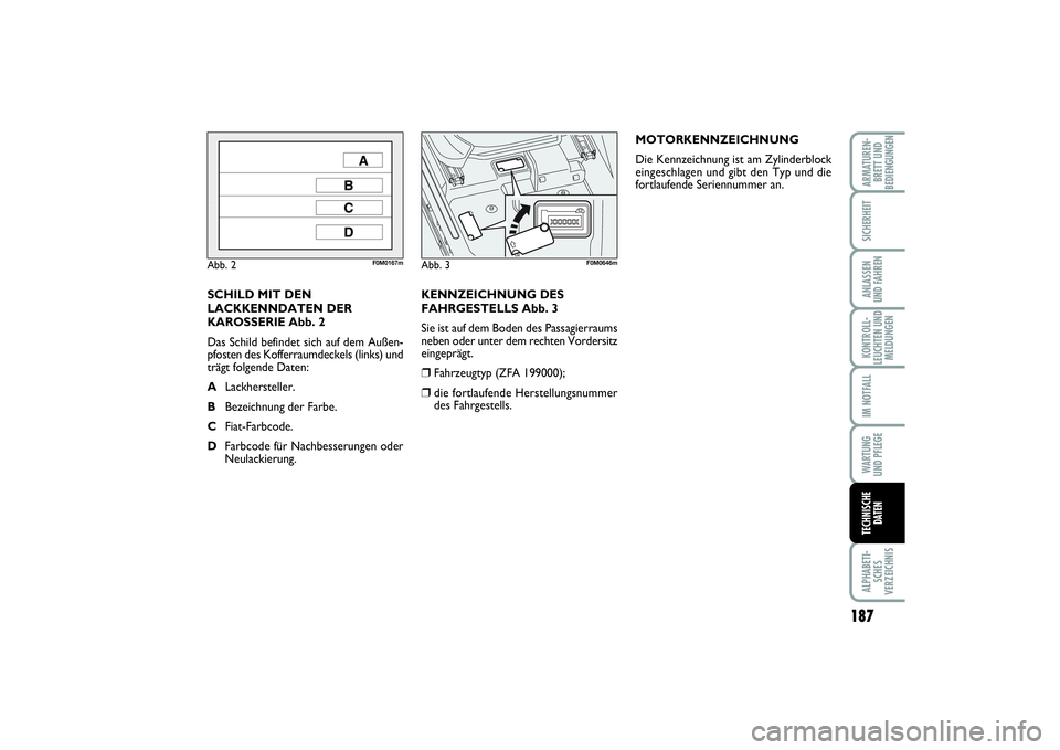FIAT PUNTO 2014 Betriebsanleitung (in German) 187
ALPHABETI-
SCHES
VERZEICHNISARMATUREN-
BRETT UND
BEDIENGUNGENSICHERHEITANLASSEN
UND FAHRENKONTROLL-
LEUCHTEN UND
MELDUNGENIM NOTFALLWA RT U N G
UND PFLEGETECHNISCHE
DATEN
KENNZEICHNUNG DES
FAHRGES FIAT PUNTO 2014 Betriebsanleitung (in German) 187
ALPHABETI-
SCHES
VERZEICHNISARMATUREN-
BRETT UND
BEDIENGUNGENSICHERHEITANLASSEN
UND FAHRENKONTROLL-
LEUCHTEN UND
MELDUNGENIM NOTFALLWA RT U N G
UND PFLEGETECHNISCHE
DATEN
KENNZEICHNUNG DES
FAHRGES