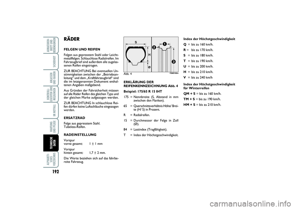 FIAT PUNTO 2014 Betriebsanleitung (in German) 192ALPHABETI-
SCHES
VERZEICHNISARMATUREN-
BRETT UND
BEDIENGUNGEN
SICHERHEITANLASSEN
UND FAHRENKONTROLL-
LEUCHTEN UND
MELDUNGEN
IM NOTFALLWA RT U N G
UND PFLEGETECHNISCHE
DATEN
Index der Höchstgeschwi FIAT PUNTO 2014 Betriebsanleitung (in German) 192ALPHABETI-
SCHES
VERZEICHNISARMATUREN-
BRETT UND
BEDIENGUNGEN
SICHERHEITANLASSEN
UND FAHRENKONTROLL-
LEUCHTEN UND
MELDUNGEN
IM NOTFALLWA RT U N G
UND PFLEGETECHNISCHE
DATEN
Index der Höchstgeschwi
