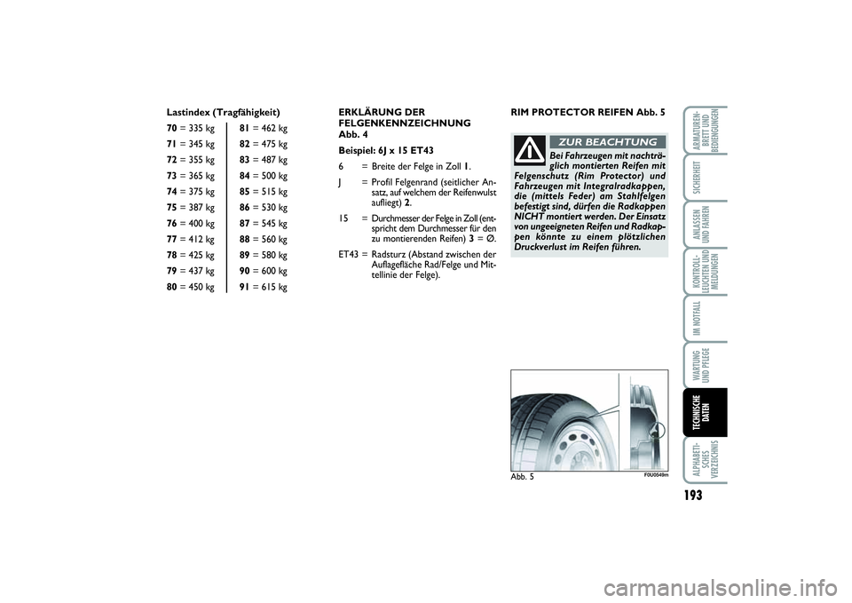 FIAT PUNTO 2014 Betriebsanleitung (in German) 193
ALPHABETI-
SCHES
VERZEICHNISARMATUREN-
BRETT UND
BEDIENGUNGENSICHERHEITANLASSEN
UND FAHRENKONTROLL-
LEUCHTEN UND
MELDUNGENIM NOTFALLWA RT U N G
UND PFLEGETECHNISCHE
DATEN
ERKLÄRUNG DER
FELGENKENN FIAT PUNTO 2014 Betriebsanleitung (in German) 193
ALPHABETI-
SCHES
VERZEICHNISARMATUREN-
BRETT UND
BEDIENGUNGENSICHERHEITANLASSEN
UND FAHRENKONTROLL-
LEUCHTEN UND
MELDUNGENIM NOTFALLWA RT U N G
UND PFLEGETECHNISCHE
DATEN
ERKLÄRUNG DER
FELGENKENN