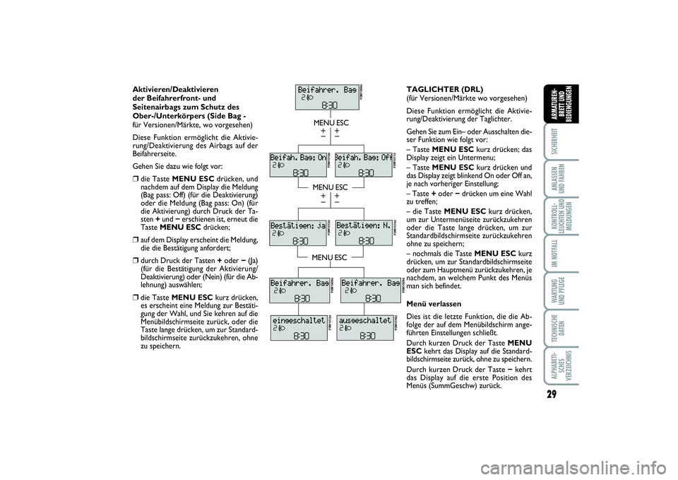 FIAT PUNTO 2014 Betriebsanleitung (in German) 29
SICHERHEITANLASSEN
UND FAHRENKONTROLL-
LEUCHTEN UND
MELDUNGENIM NOTFALLWA RT U N G
UND PFLEGETECHNISCHE
DATENALPHABETI-
SCHES
VERZEICHNISARMATUREN-
BRETT UND
BEDIENGUNGEN
Aktivieren/Deaktivieren
d FIAT PUNTO 2014 Betriebsanleitung (in German) 29
SICHERHEITANLASSEN
UND FAHRENKONTROLL-
LEUCHTEN UND
MELDUNGENIM NOTFALLWA RT U N G
UND PFLEGETECHNISCHE
DATENALPHABETI-
SCHES
VERZEICHNISARMATUREN-
BRETT UND
BEDIENGUNGEN
Aktivieren/Deaktivieren
d