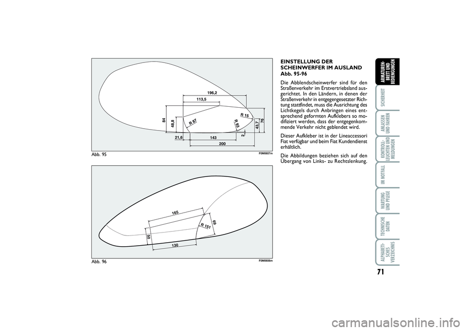 FIAT PUNTO 2014 Betriebsanleitung (in German) 71
SICHERHEITANLASSEN
UND FAHRENKONTROLL-
LEUCHTEN UND
MELDUNGENIM NOTFALLWA RT U N G
UND PFLEGETECHNISCHE
DATENALPHABETI-
SCHES
VERZEICHNISARMATUREN-
BRETT UND
BEDIENGUNGEN
EINSTELLUNG DER
SCHEINWERF FIAT PUNTO 2014 Betriebsanleitung (in German) 71
SICHERHEITANLASSEN
UND FAHRENKONTROLL-
LEUCHTEN UND
MELDUNGENIM NOTFALLWA RT U N G
UND PFLEGETECHNISCHE
DATENALPHABETI-
SCHES
VERZEICHNISARMATUREN-
BRETT UND
BEDIENGUNGEN
EINSTELLUNG DER
SCHEINWERF