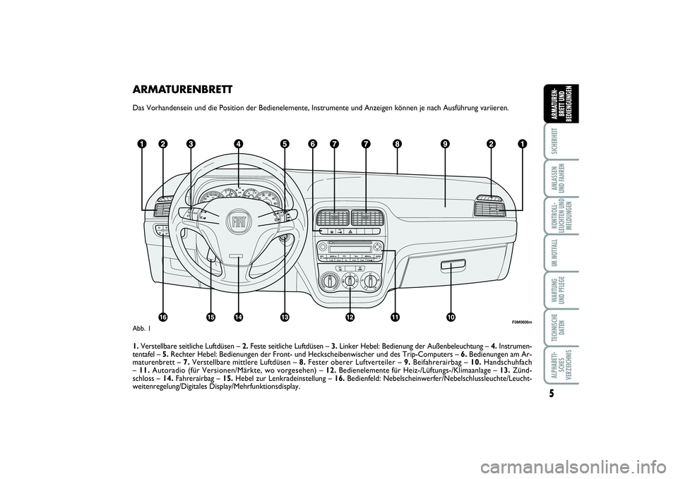 FIAT PUNTO 2014  Betriebsanleitung (in German) ARMATURENBRETTDas Vorhandensein und die Position der Bedienelemente, Instrumente und Anzeigen können je nach Ausführung variieren.
1.Verstellbare seitliche Luftdüsen – 2.Feste seitliche Luftdüse