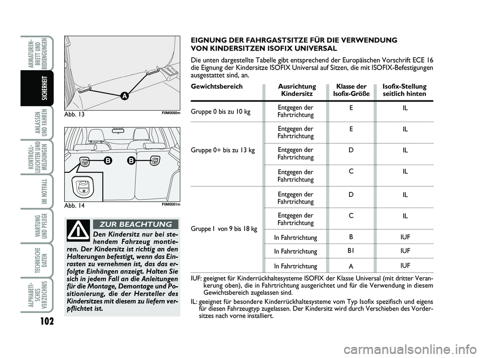 FIAT PUNTO 2015  Betriebsanleitung (in German) 102
ANLASSEN
UND FAHREN
KONTROLL-
LEUCHTEN UND MELDUNGEN
IM NOTFALL
WARTUNG
UND PFLEGE
TECHNISCHE DATEN
ALPHABETI-SCHES
VERZEICHNIS
ARMATUREN- BRETT UND
BEDIENGUNGEN
SICHERHEIT
Den Kindersitz nur bei 