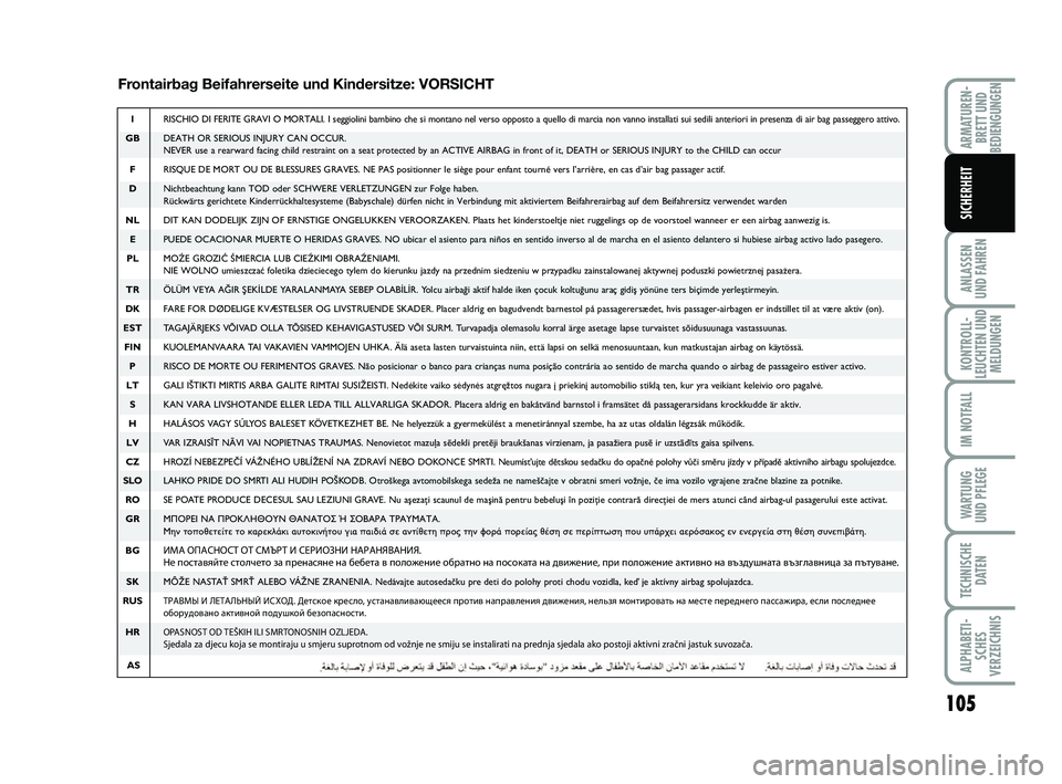 FIAT PUNTO 2016  Betriebsanleitung (in German) 105
ANLASSEN
UND FAHREN
KONTROLL-
LEUCHTEN UND MELDUNGEN
IM NOTFALL
WARTUNG
UND PFLEGE
TECHNISCHE DATEN
ALPHABETI-SCHES
VERZEICHNIS
ARMATUREN- BRETT UND
BEDIENGUNGEN
SICHERHEIT
Frontairbag Beifahrerse