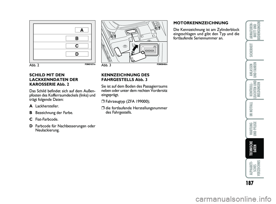 FIAT PUNTO 2016  Betriebsanleitung (in German) 187
ALPHABETI-SCHES
VERZEICHNIS
ARMATUREN- BRETT UND
BEDIENGUNGEN
SICHERHEIT
ANLASSEN
UND FAHREN
KONTROLL-
LEUCHTEN UND MELDUNGEN
IM NOTFALL
WA RT U N G
UND PFLEGE
TECHNISCHE DATEN
KENNZEICHNUNG DES
F