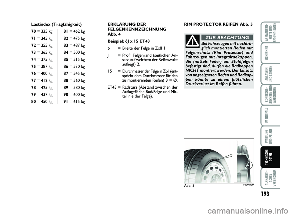 FIAT PUNTO 2020 Betriebsanleitung (in German) 193
ALPHABETI-SCHES
VERZEICHNIS
ARMATUREN- BRETT UND
BEDIENGUNGEN
SICHERHEIT
ANLASSEN
UND FAHREN
KONTROLL-
LEUCHTEN UND MELDUNGEN
IM NOTFALL
WA RT U N G
UND PFLEGE
TECHNISCHE DATEN
ERKLÄRUNG DER
FELG FIAT PUNTO 2020 Betriebsanleitung (in German) 193
ALPHABETI-SCHES
VERZEICHNIS
ARMATUREN- BRETT UND
BEDIENGUNGEN
SICHERHEIT
ANLASSEN
UND FAHREN
KONTROLL-
LEUCHTEN UND MELDUNGEN
IM NOTFALL
WA RT U N G
UND PFLEGE
TECHNISCHE DATEN
ERKLÄRUNG DER
FELG