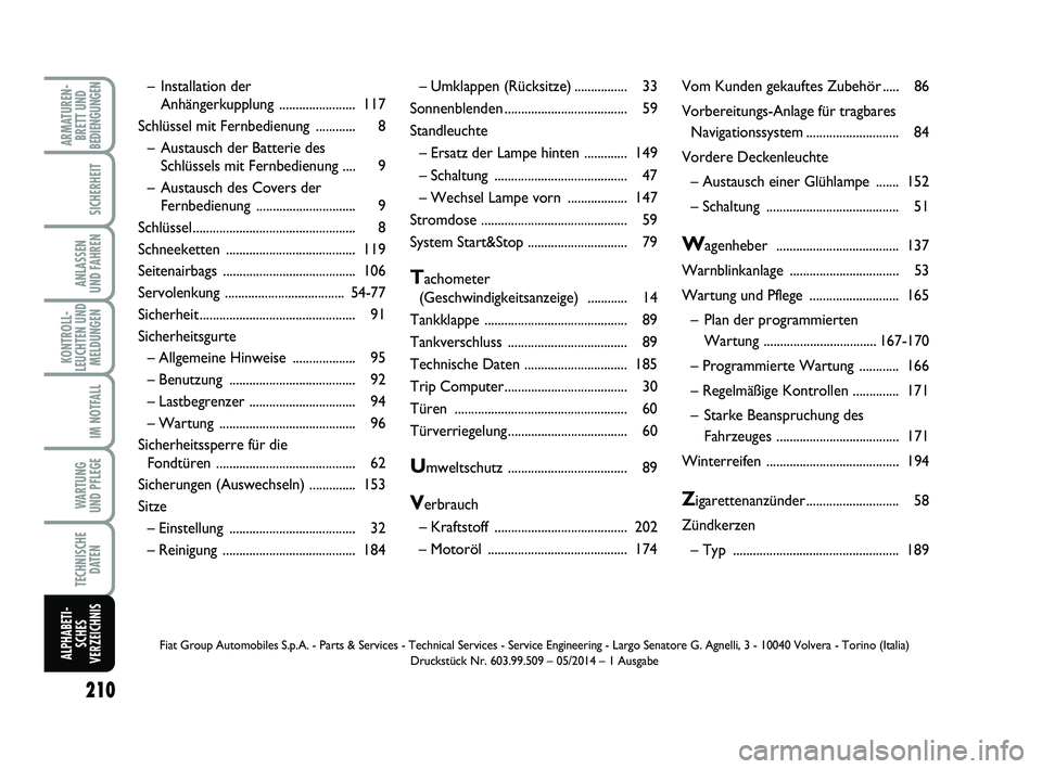 FIAT PUNTO 2017  Betriebsanleitung (in German) 210
ARMATUREN-BRETT UND
BEDIENGUNGEN
SICHERHEIT
ANLASSEN
UND FAHREN
KONTROLL-
LEUCHTEN UND MELDUNGEN
IM NOTFALL
WA RT U N G
UND PFLEGE
TECHNISCHE DATEN
ALPHABETI-SCHES
VERZEICHNIS
– Umklappen (Rück