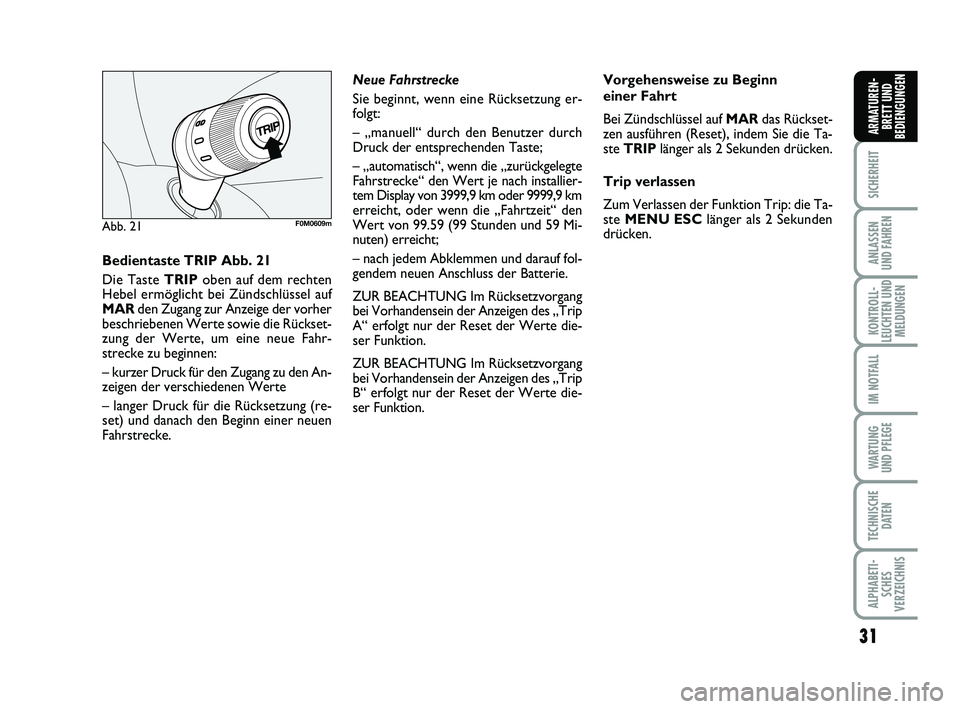 FIAT PUNTO 2015  Betriebsanleitung (in German) 31
SICHERHEIT
ANLASSEN
UND FAHREN
KONTROLL-
LEUCHTEN UND MELDUNGEN
IM NOTFALL
WA RT U N G
UND PFLEGE
TECHNISCHE DATEN
ALPHABETI-SCHES
VERZEICHNIS
ARMATUREN- BRETT UND
BEDIENGUNGEN
Abb. 21F0M0609m
Bedi
