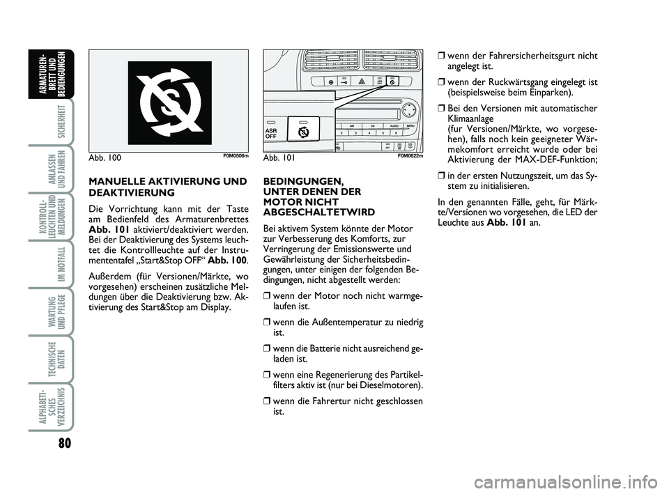 FIAT PUNTO 2017  Betriebsanleitung (in German) 80
SICHERHEIT
ANLASSEN
UND FAHREN
KONTROLL-
LEUCHTEN UND MELDUNGEN
IM NOTFALL
WA RT U N G
UND PFLEGE
TECHNISCHE DATEN
ALPHABETI-SCHES
VERZEICHNIS
ARMATUREN- BRETT UND
BEDIENGUNGEN
Abb. 100F0M0506mAbb.