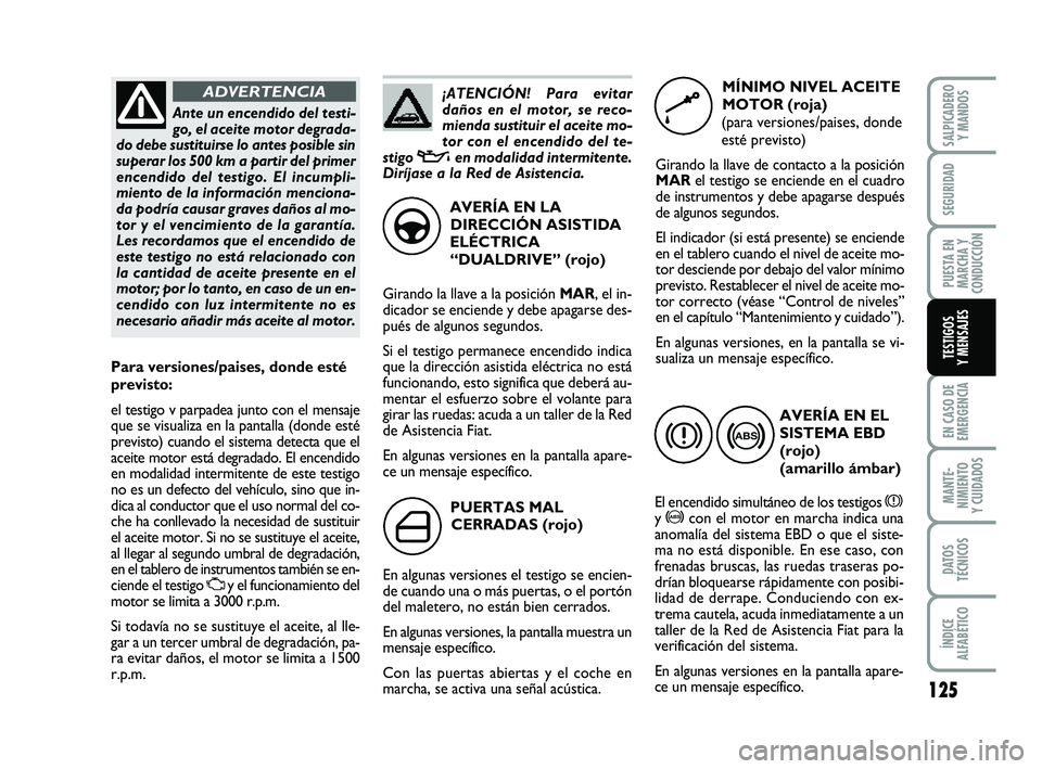 FIAT PUNTO 2011 Manual de Empleo y Cuidado (in Spanish) 125
EN CASO DE
EMERGENCIA
MANTE-
NIMIENTO
Y CUIDADOS
DATOS
TÉCNICOS
ÍNDICE
ALFABÉTICO
SALPICADERO Y MANDOS
SEGURIDAD
PUESTA EN
MARCHA Y
CONDUCCIÓN
TESTIGOS
Y MENSAJES
PUERTAS MAL
CERRADAS (rojo)
E FIAT PUNTO 2011 Manual de Empleo y Cuidado (in Spanish) 125
EN CASO DE
EMERGENCIA
MANTE-
NIMIENTO
Y CUIDADOS
DATOS
TÉCNICOS
ÍNDICE
ALFABÉTICO
SALPICADERO Y MANDOS
SEGURIDAD
PUESTA EN
MARCHA Y
CONDUCCIÓN
TESTIGOS
Y MENSAJES
PUERTAS MAL
CERRADAS (rojo)
E