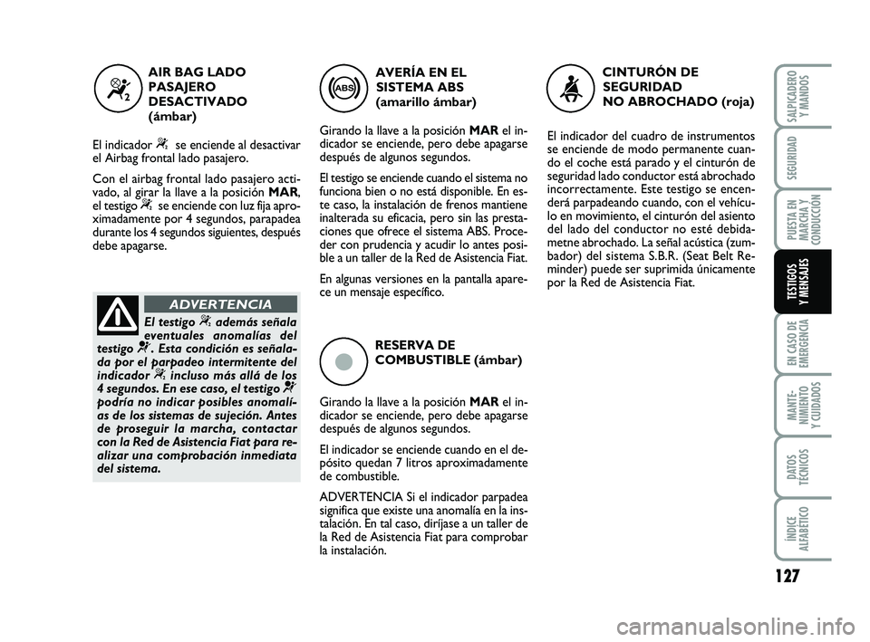 FIAT PUNTO 2011  Manual de Empleo y Cuidado (in Spanish) 127
EN CASO DE
EMERGENCIA
MANTE-
NIMIENTO
Y CUIDADOS
DATOS
TÉCNICOS
ÍNDICE
ALFABÉTICO
SALPICADERO Y MANDOS
SEGURIDAD
PUESTA EN
MARCHA Y
CONDUCCIÓN
TESTIGOS
Y MENSAJES
ç
RESERVA DE
COMBUSTIBLE (á