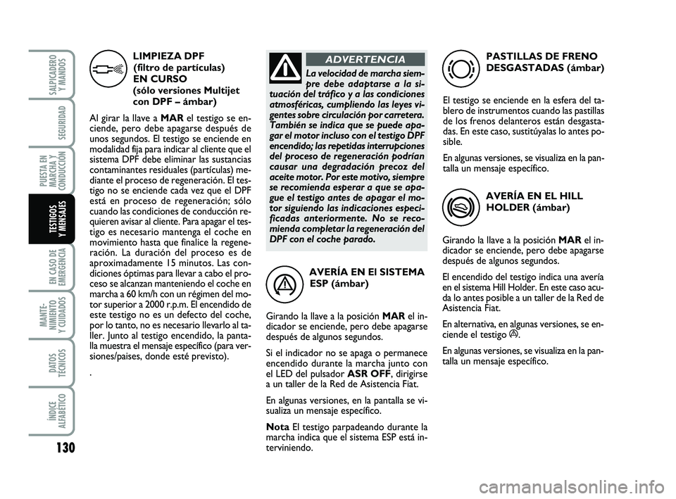 FIAT PUNTO 2011  Manual de Empleo y Cuidado (in Spanish) 130
EN CASO DE
EMERGENCIA
MANTE-
NIMIENTO
Y CUIDADOS
DATOS
TÉCNICOS
ÍNDICE
ALFABÉTICO
SALPICADERO Y MANDOS
SEGURIDAD
PUESTA EN
MARCHA Y
CONDUCCIÓN
TESTIGOS
Y MENSAJES
AVERÍA EN El SISTEMA
ESP (á