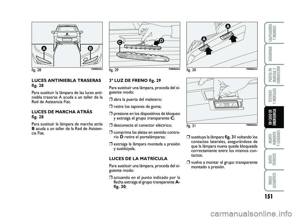 FIAT PUNTO 2011  Manual de Empleo y Cuidado (in Spanish) 151
MANTE-
NIMIENTO
Y CUIDADOS
DATOS
TÉCNICOS
ÍNDICE
ALFABÉTICO
SALPICADERO Y MANDOS
SEGURIDAD
PUESTA EN
MARCHA Y
CONDUCCIÓN
TESTIGOS
Y MENSAJES
EN CASO DE
EMERGENCIA
fig. 28F0M0642mfig. 29F0M0643